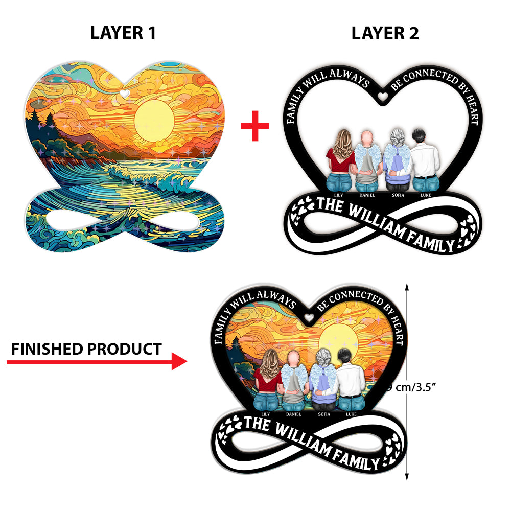 Family Will Always Be Connected By Heart - Custom Shape Hologram Ornament